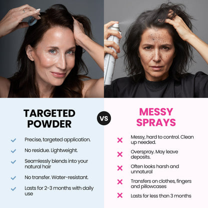 Instant Coverage Hairline Powder