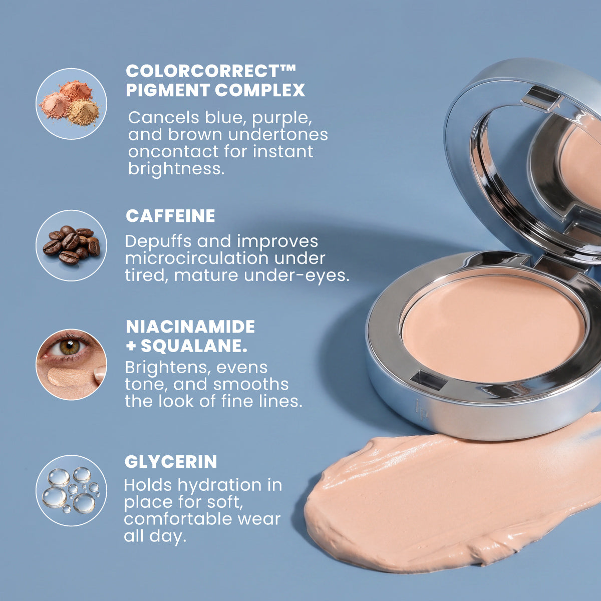 Bye Dark Circles Set
